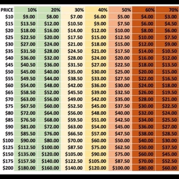 Meet your Posher, Darlene - Picture 6 of 8